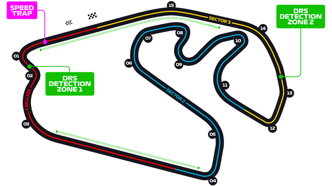 Autódromo José Carlos Pace circuit map